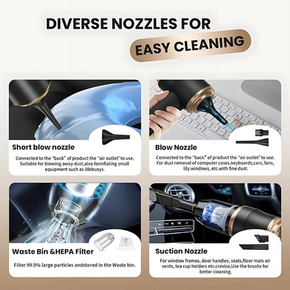 Powerful Handheld Wireless Vacuum Cleaner And Blower